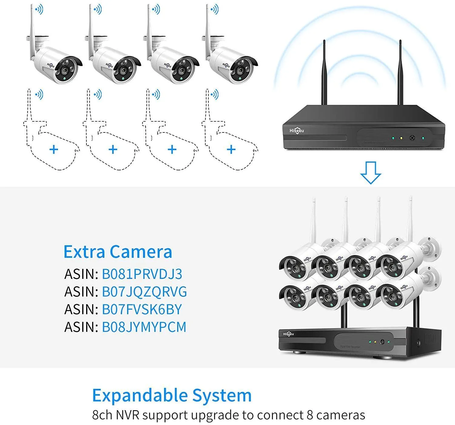 16CH 3MP/1080P/960P Network Video Recorder for Hiseeu Wireless Security Camera Systems, without HDD