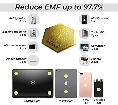 5G&EMF Blockers for Mobile Phones – EMF Protection Cell Phone Stickers - 24K Gold Neutralizer - 5G Mobile Phone Protector - Anti-Radiation Shields - 5G Protection for All Devices - BIO Card&Saver Chip