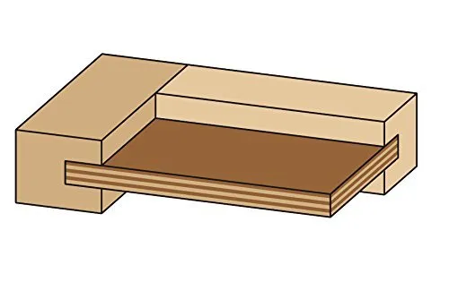 CMT 1/2-Inch Adjustable Tongue and Groove Bit Set for Mission Style Cabinet Doors