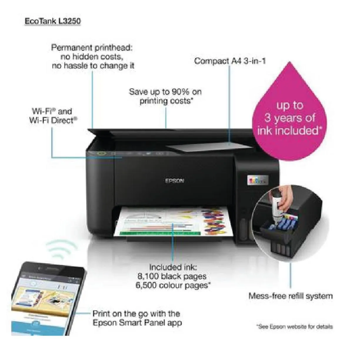 Epson Printer A4 Colour 3In1 Printer With Wi-Fi  Black L3251