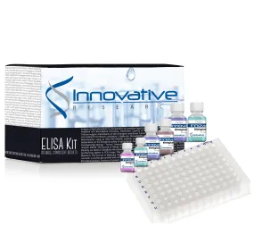 Mouse Interleukin-15 Receptor Alpha (IL-15Ra) ELISA Kit