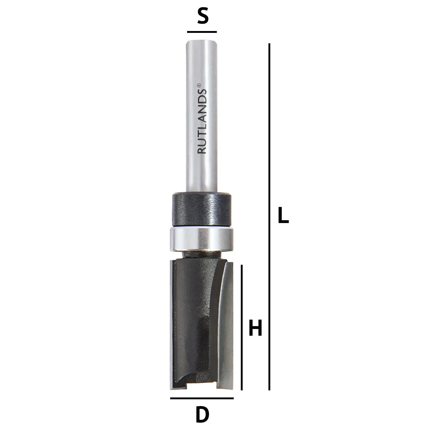 Router Bit - Template