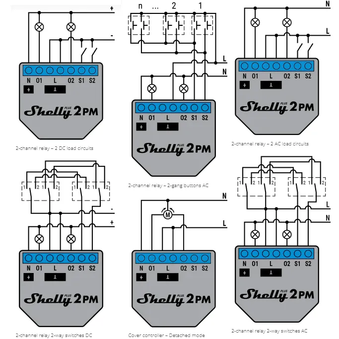 Shelly Plus 2PM WiFi Powering Meter Cover (Roller) Control