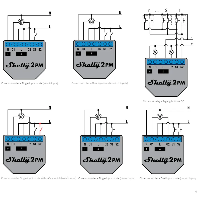 Shelly Plus 2PM WiFi Powering Meter Cover (Roller) Control