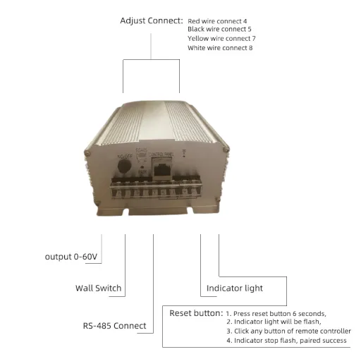 Smart Tint® HX200r Dimmer System/up to 400 sq feet