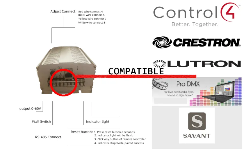 Smart Tint® HX200r Dimmer System/up to 400 sq feet