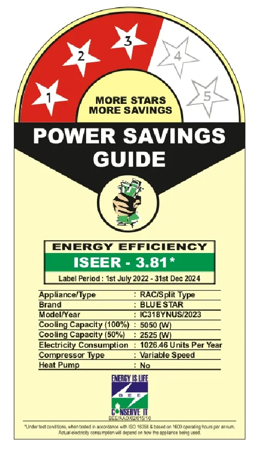 SMART WI-FI INVERTER AC | Y SERIES |  1.5 TON |  3 STAR